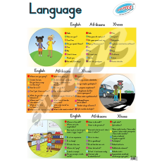 LANGUAGE - POSTER